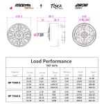 DIATON TOKA 2808 1100KV Brushless Motor for RC Racing Drone Chimera 7 F7 RC Aircraft Accessories for Race/UAV
